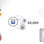 curso-amazon-web-services